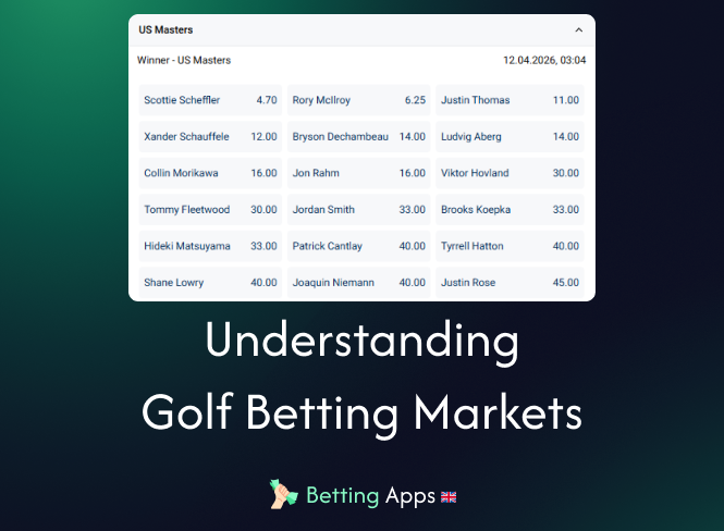 How Golf Betting Markets are actually works - simple explanation